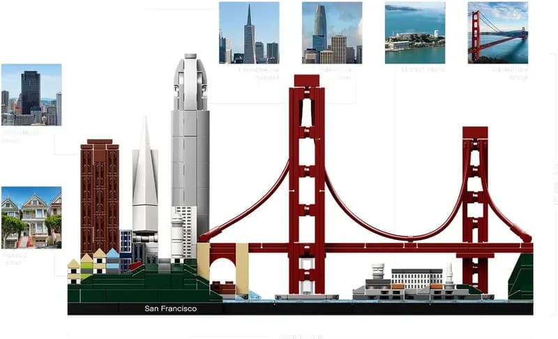 LEGO 21043 San Francisco