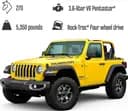 LEGO 42122 Jeep Wrangler — 7