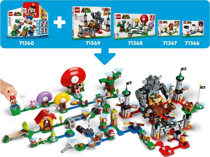 LEGO 71367 Yoshi i dom Mario - zestaw rozszerzający